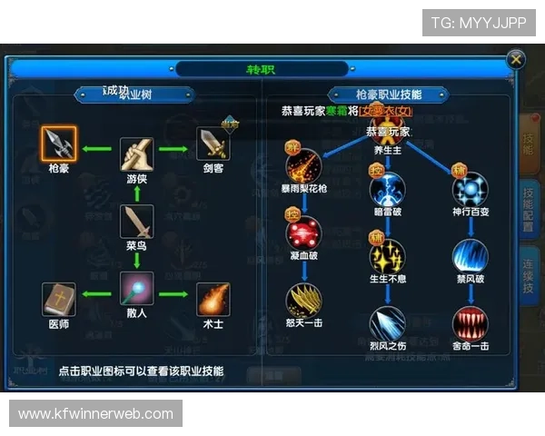 天生凯发：不同职业天赋搭配方案详解助你快速提升战斗效率